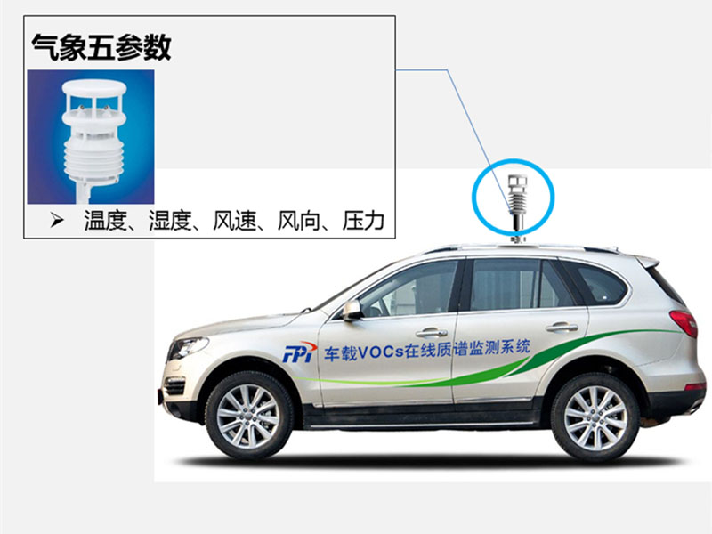 SUV/MPV环境监测车